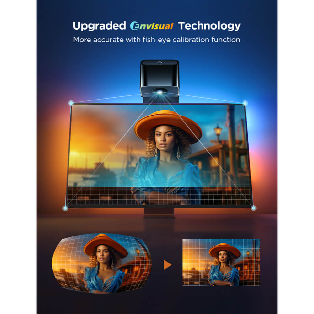 ชุดไฟเส้น GOVEE ENVISUAL TV BACKLIGHT 3 LITE  24 วัตต์  สำหรับทีวี 40 - 50 นิ้ว_1